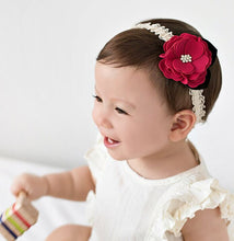 Load image into Gallery viewer, 2022 New Girls baby Headband Fabric Flowers For Headbands Hair Hoop Children DIY Jewelry Photographed Photos Hair Accessories