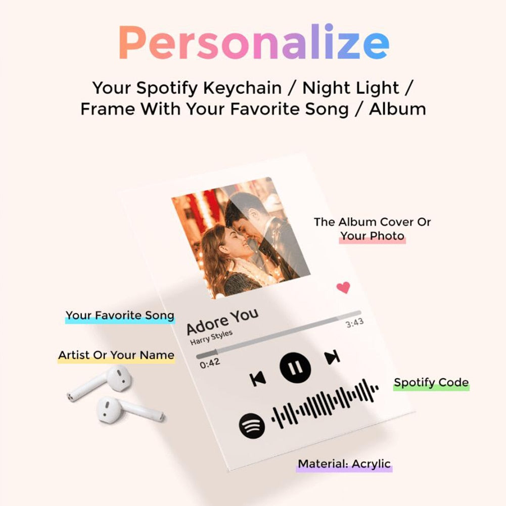 Personalized Acrylic Spotify Scan Code Music Keychain Song Singer Name Album Cover Plaque Keyring Women Men Custom Photo Gifts